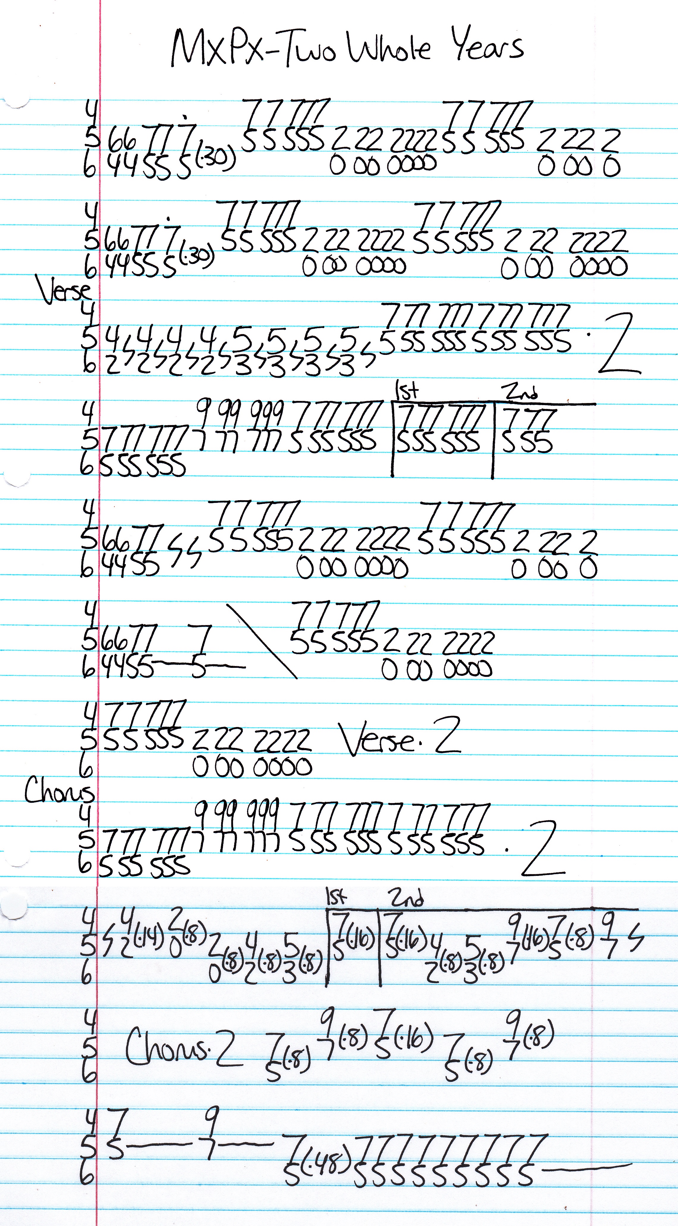 High quality guitar tab for Two Whole Years by MxPx off of the album The Ever Passing Moment. ***Complete and accurate guitar tab!***